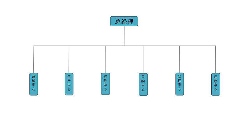 9001cc金沙以诚为本